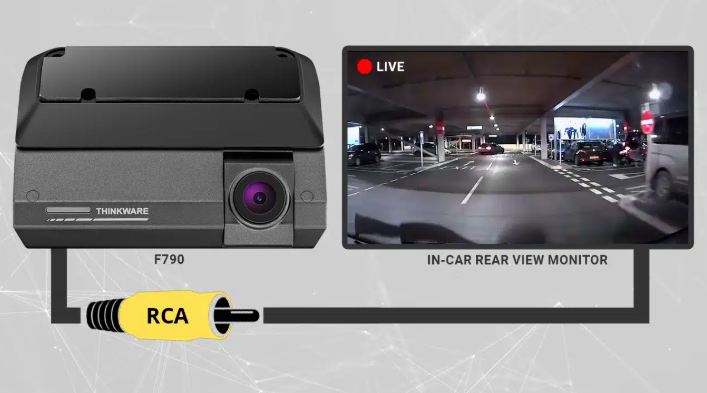 Thinkware F790 Dash Cam & Video Output via RCA